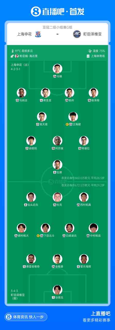 申花vs町田泽维亚:4外援PK3外援!马镇、蒋圣龙先发,吴曦缺阵